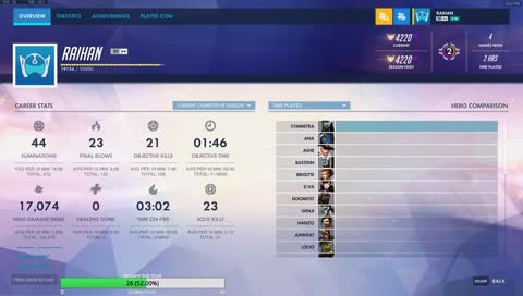 arcade chill, doing vod reviews