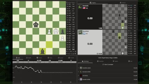 CCC 3: Rapid Redux (30|5)
