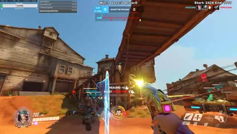 Let's get out of Gold