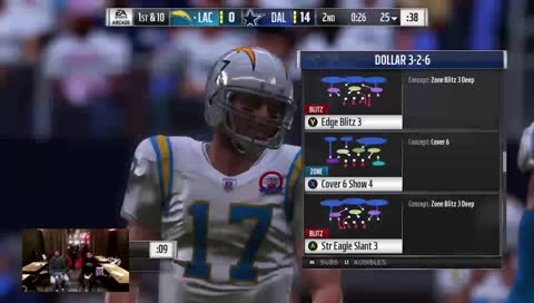 Live Madden Tournament powered by BestBar Entertainment