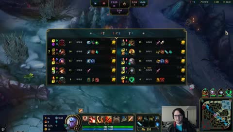 Some high quality League
with some new quality friends