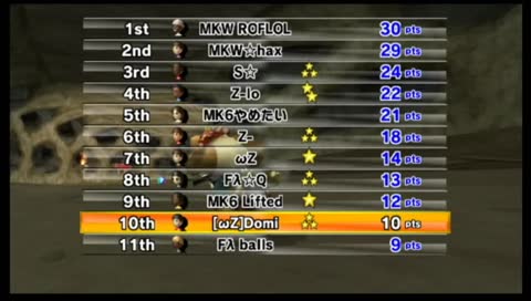 master player spam as many shock at :30 as possible challenge [GONE WRONG {GONE SEXUAL}]