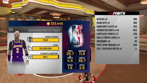 21 streak on 1s. 99 ovr Locksharp Hoopin.