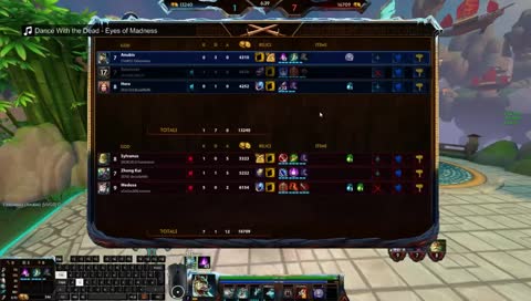 How to react upon death 101