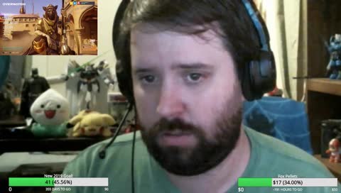 All Donations go to my Family.