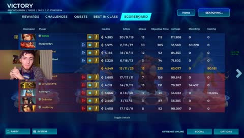 GRINDING GROHK FOR THAT TITLE | !donate !subscribe