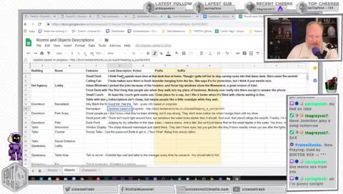 Edit-A-GoGo tonight! We're describing our locations for the Interactive Fiction. Richie Muenster is Live from the Lounge du Fromage!