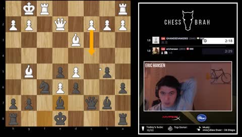 good win! | GM Hansen