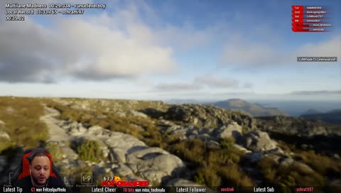 Täglich Grüßt das Murmeltier :)