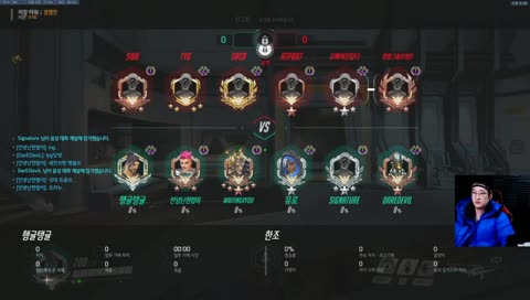 오늘은4200 점만 찍어 볼께1