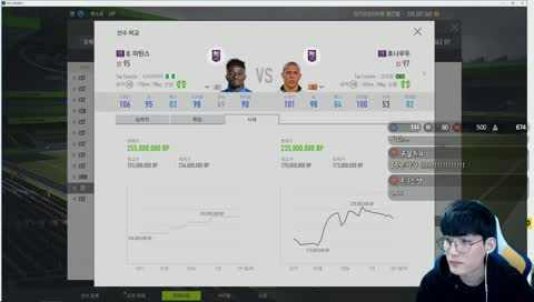 정재영[Ding] 농호돈+5팔고 3억 5천으로 팀 리빌딩 갑니다 피파4