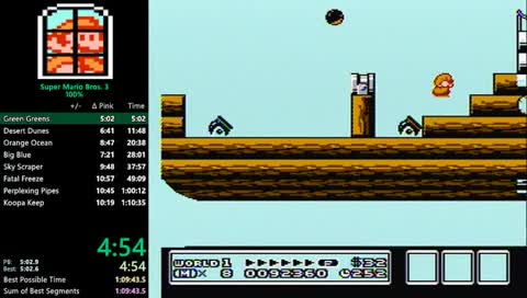 100% speedruns