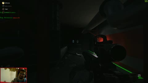 Seguimos a tope BEAR,Probando los cascos nuevos,buenas noches.