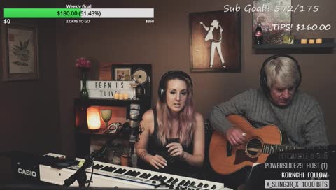Thursday Tunes with Special Guest fernPapa and the fernFam!