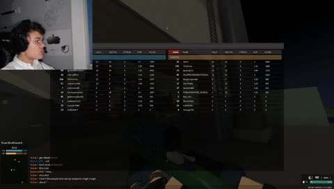 9-year-old battlefield