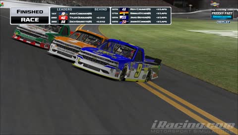 FreekyFast - Presents National Oval Racing Association "Flat Line Graphix Season Opener" @ Daytona