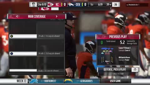Chiefs Broncos