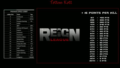 Reign League Shieldmaiden followed by Premiere, STREAM DELAY ENABLED