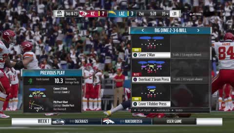 Madden NFL 19