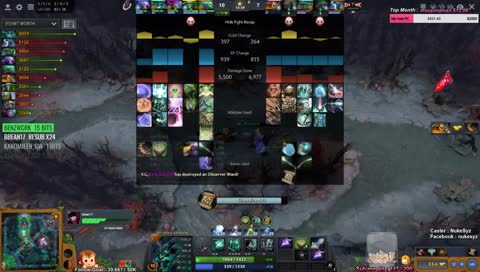 [ สด ] The Bucharest Minor : Main Event Day 1 .. !sub !donate