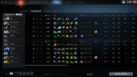 【Bucharest】day3, EHome 対 Keen, ganbit 対 OG【LIVE】