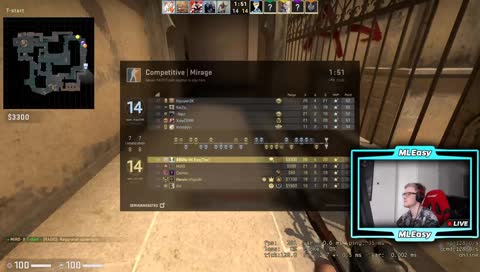 [DK/ENG]  DPL-B & Premium Queue