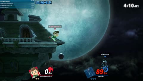 Jugando Mario Madrazos, Rumbo a la Élite