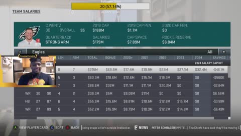 Madden SFL Season 3 Rookie draft
w/ Steps!!!