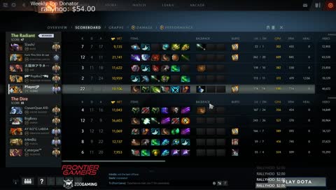 Zoo PlayerJP RANK昇格とマリカのちPAI解説観戦 !amazon