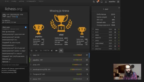 Crazyhouse Good Vibes on lichess.org