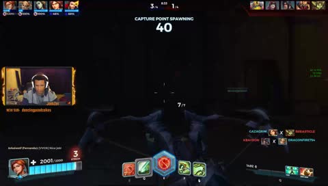 Sweating All Night? Maybe!