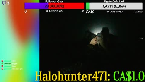 Sleeping Stream (1$ Minimum Donation for Media share) *Text To Speech* for chat.