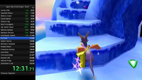 [20+ Hour Stream] Spyro: Year of the Dragon Any% - https://pastebin.com/2mXBJjX7