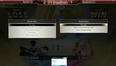 WSU Extra Life Fight All Night!