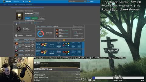 New haircut Pog-- Mid Trynd to Masters.    Megaman X3 in queue  !guide