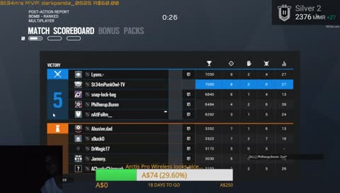 Back to Grind for an Hour or Two!!