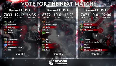 Live! funn1k vs King.SB & ALOHADANCE [7256 MMR Avg]