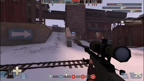 Teaming witch scrubbs