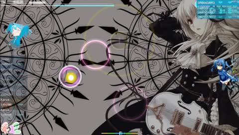 Petite session jusqu'a 4h30