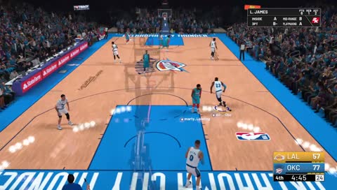 #BNBA Lakers vs Thunder