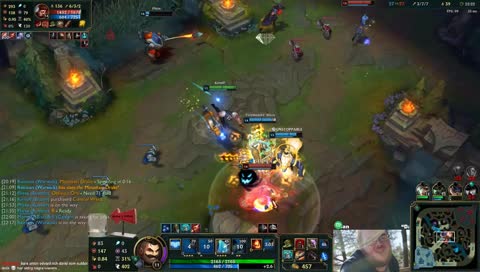 Är det fortfarande så!?