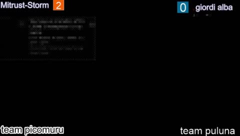 [ITA/ENG) Palermo MasterCup 2019