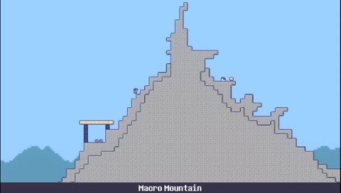 Indie Sampler - Sanguine Sanctum / What Never Was / The Mummy Demastered [Bonus: Lonk's Adventure]