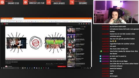 Ist das diese React?