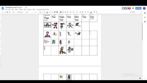 1# BEST BRAWLHALLA TIER LIST 2019!!! (Best players in Amercia)