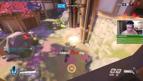 EXTREME GOLD LEVEL GAMEPLAY, COME LEARN HOW TO PLAY FROM THE VERY BREAST | #1 Jew-ish, Vegetarian, Pant-Eating Streamer on Twitch|