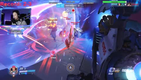 sad crow staves off tilt