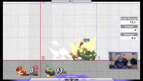 Driving with Ms. Daisy