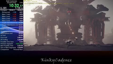 Nier: Automata [A]ny% race http://kadgar.net/live/kinkycadence/cyx_/knottss/muranieum