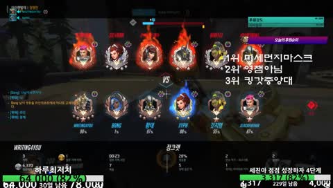 랭커컷나옴?ㅋㅋㅋ   World Junk No.1  /  4500++ 4500hours junk World junk no.1 / CHASEJIN